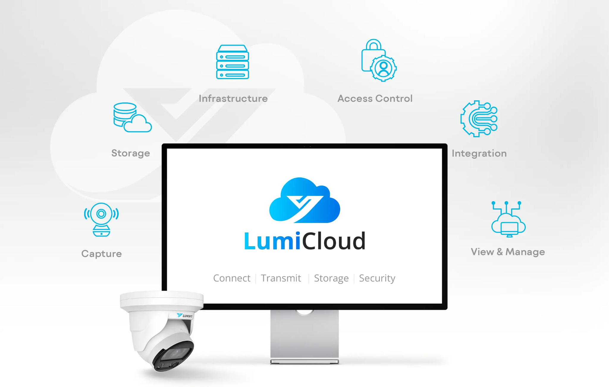 LumiCloud professional camera management and event review platform